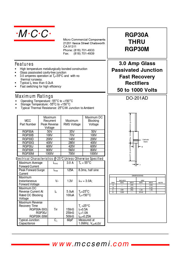 RGP30G