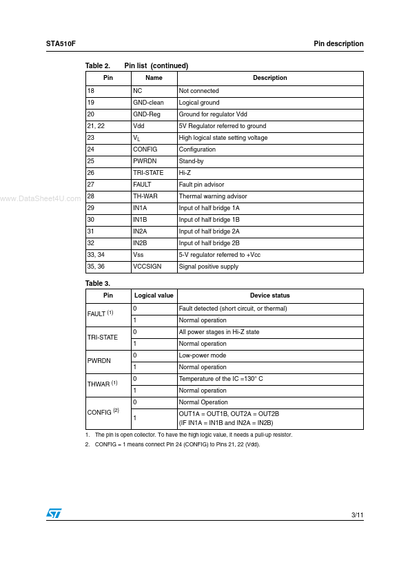 STA510F