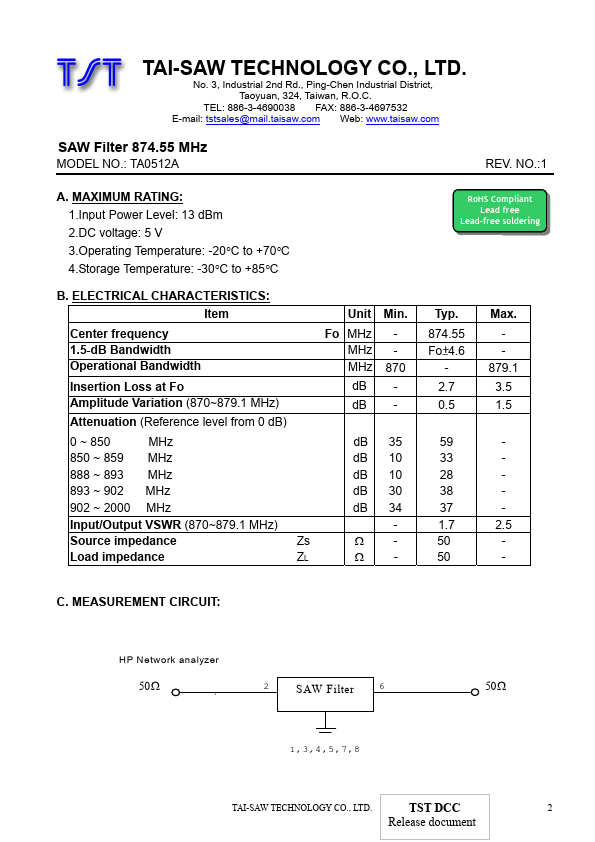 TA0512A