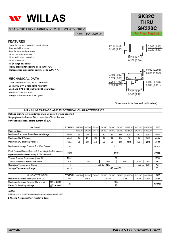 SK310C