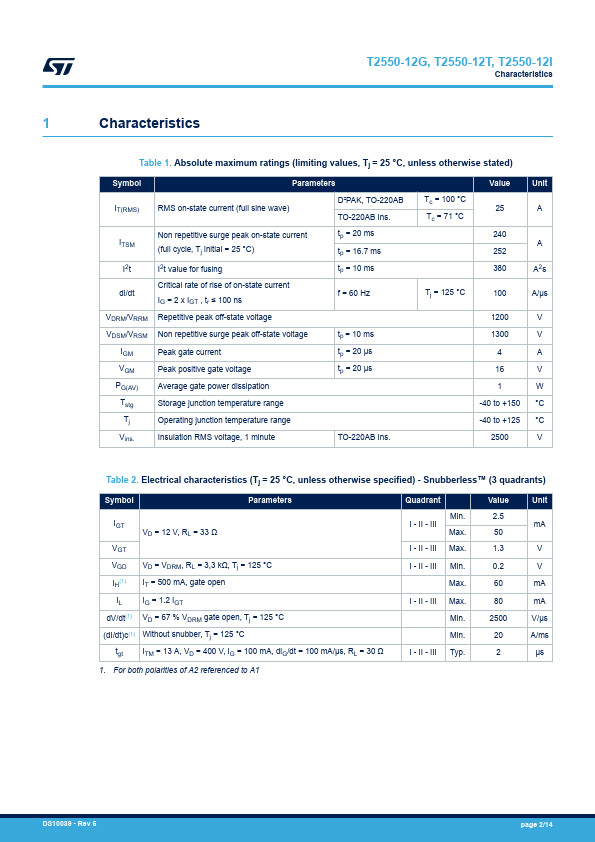 T2550-12I page 2 preview
