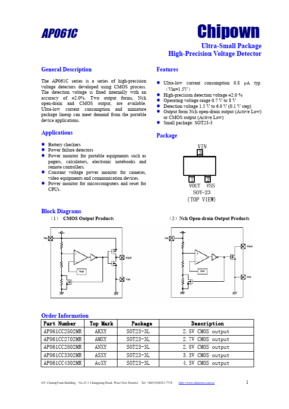 AP061CN3302MR