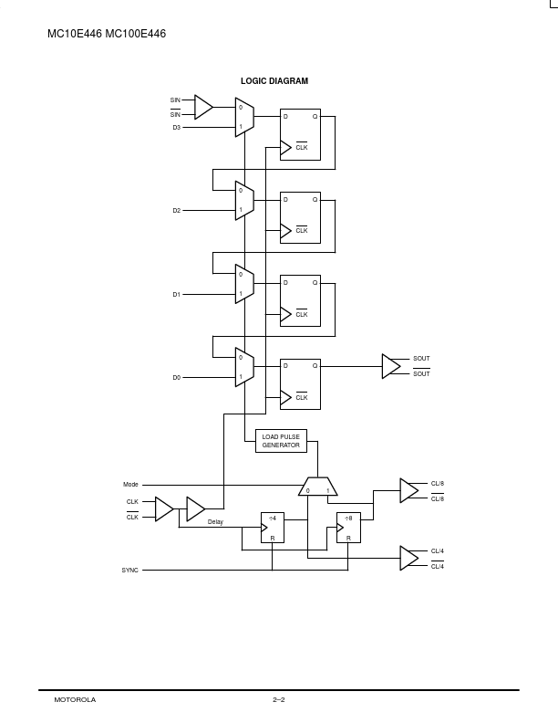 MC100E446