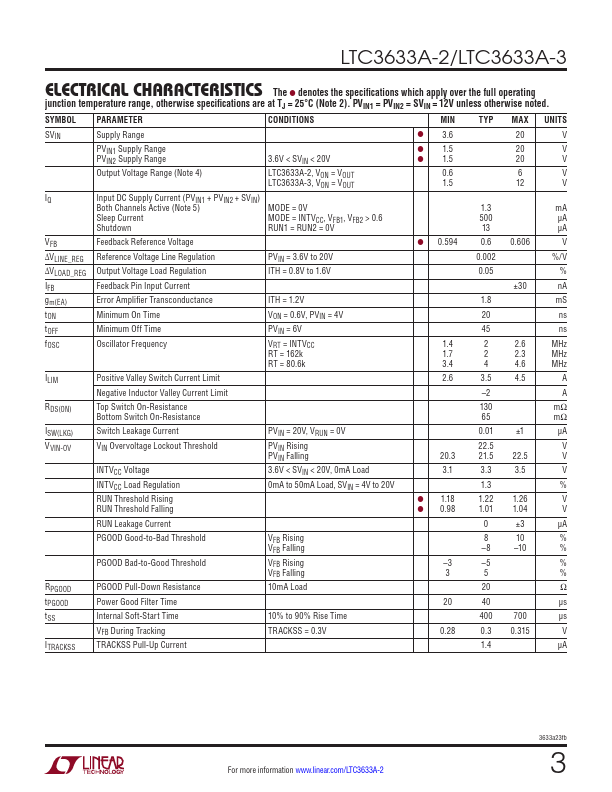 LTC3633A-2