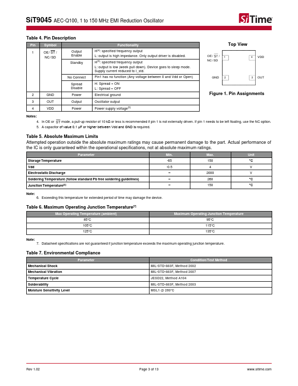 SiT9045