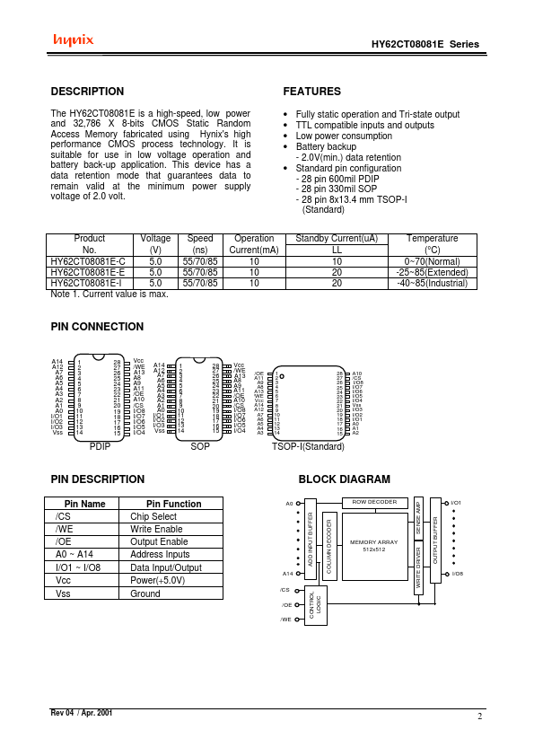 HY62CT08081E-DTE