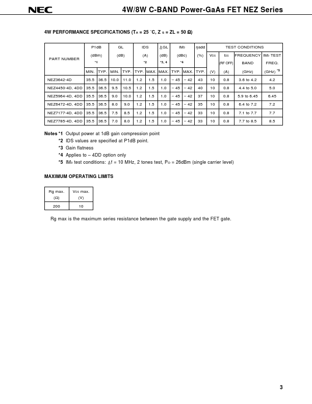 NEZ4450-4D