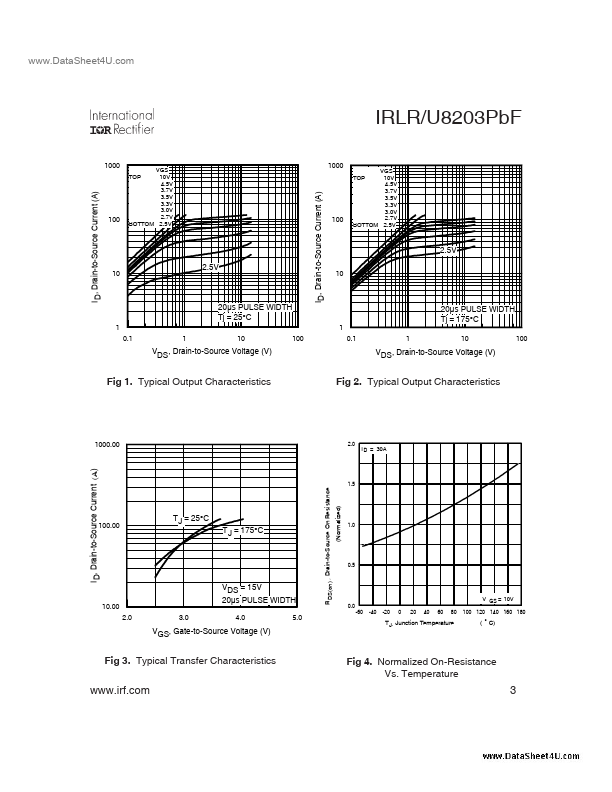 IRLR8203PBF