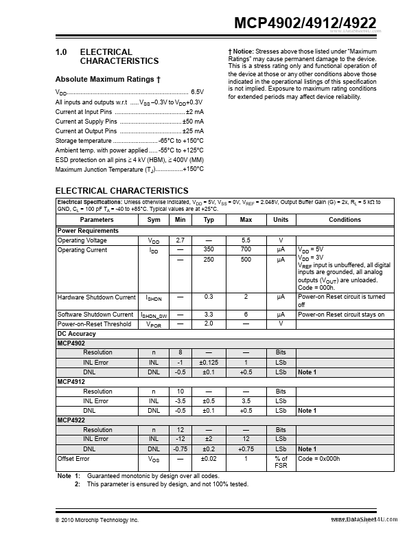 MCP4922