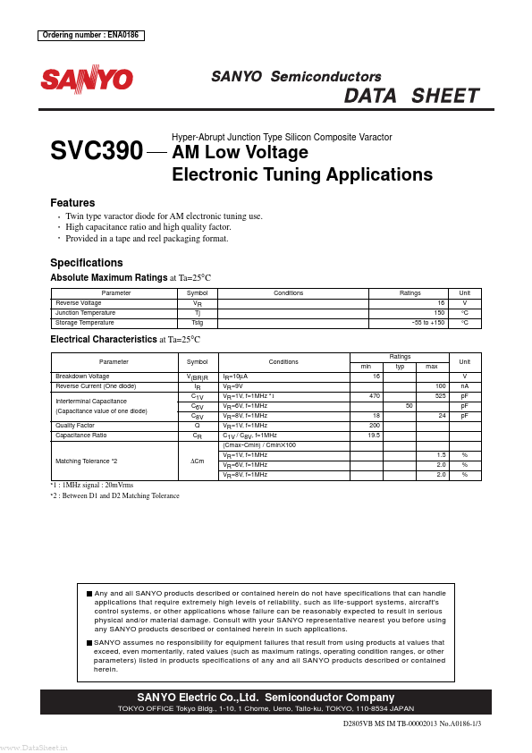 SVC390