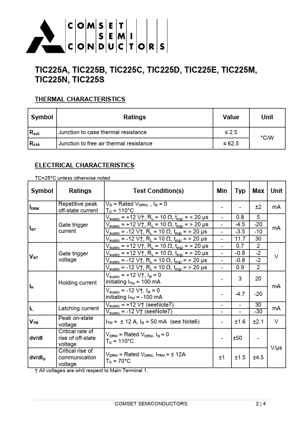 TIC225C