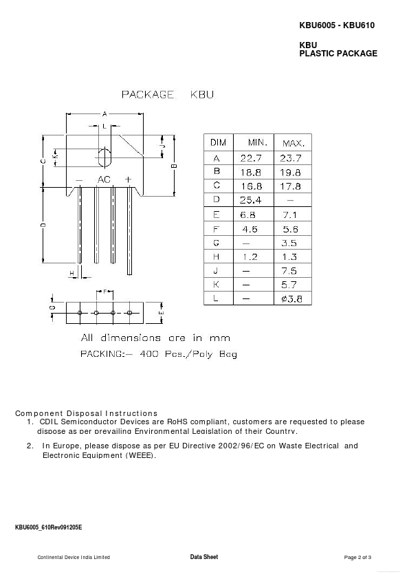 KBU601