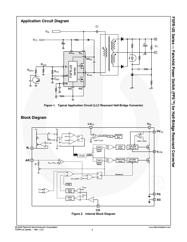 FSFR2100US