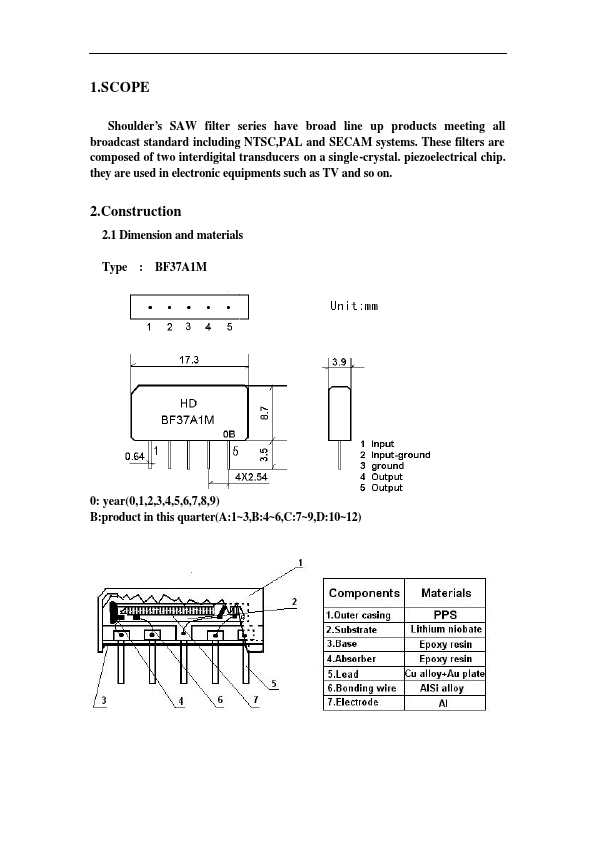 BF37A1M