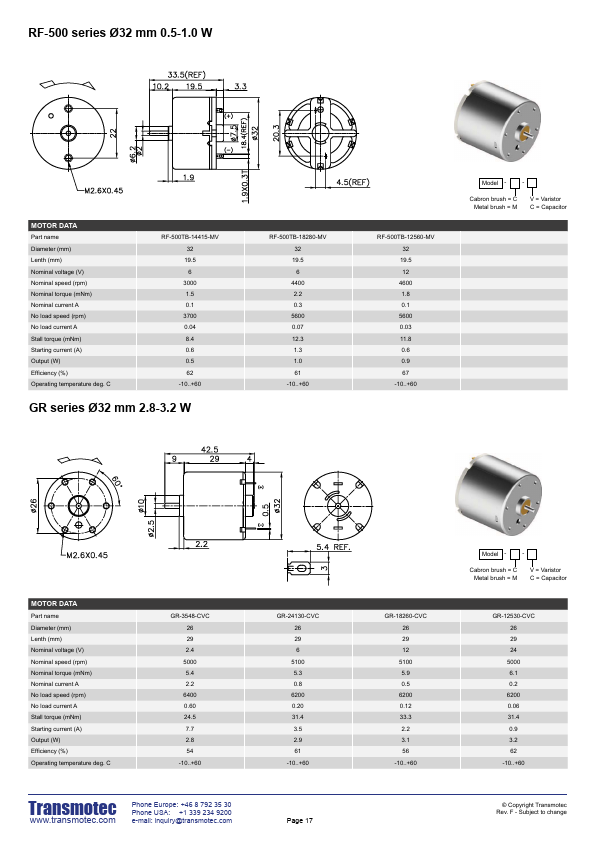 GR-18260-CVC