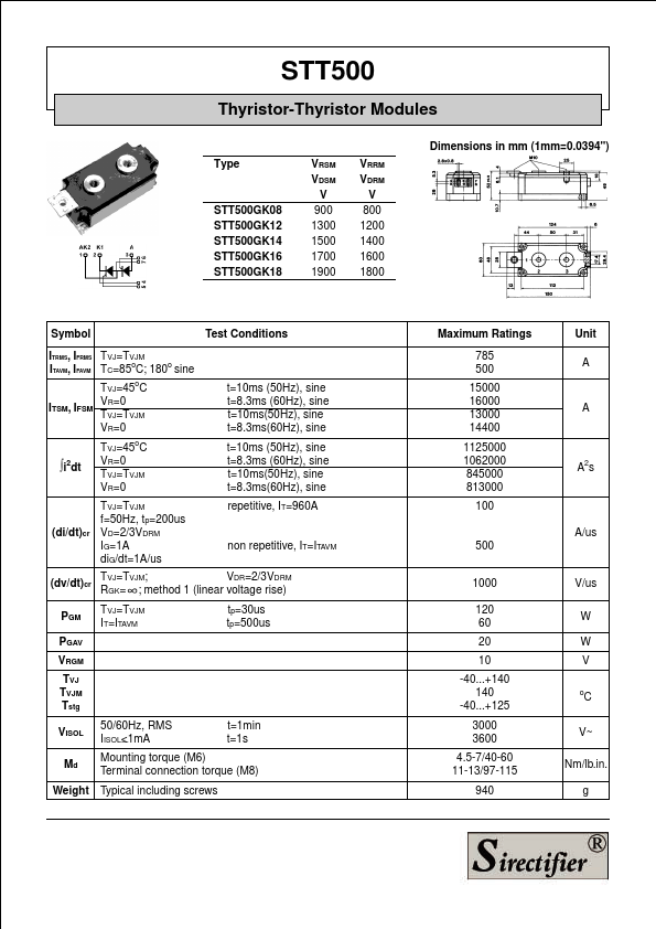 STT500