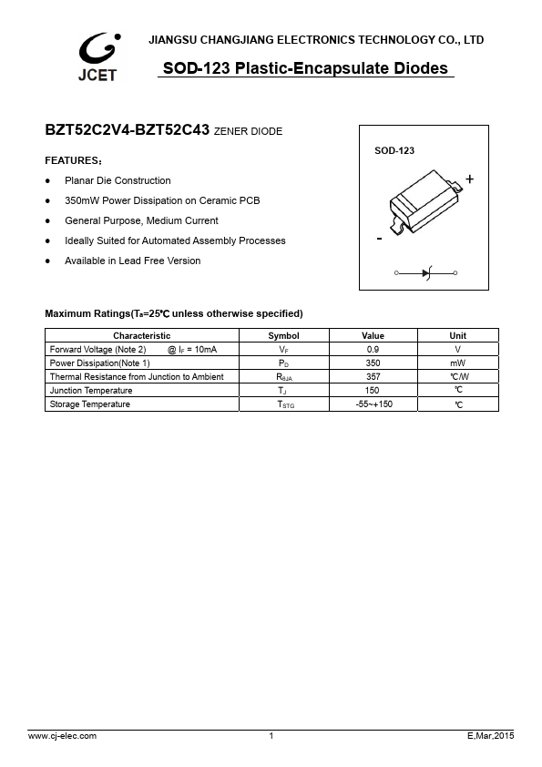 BZT52C30