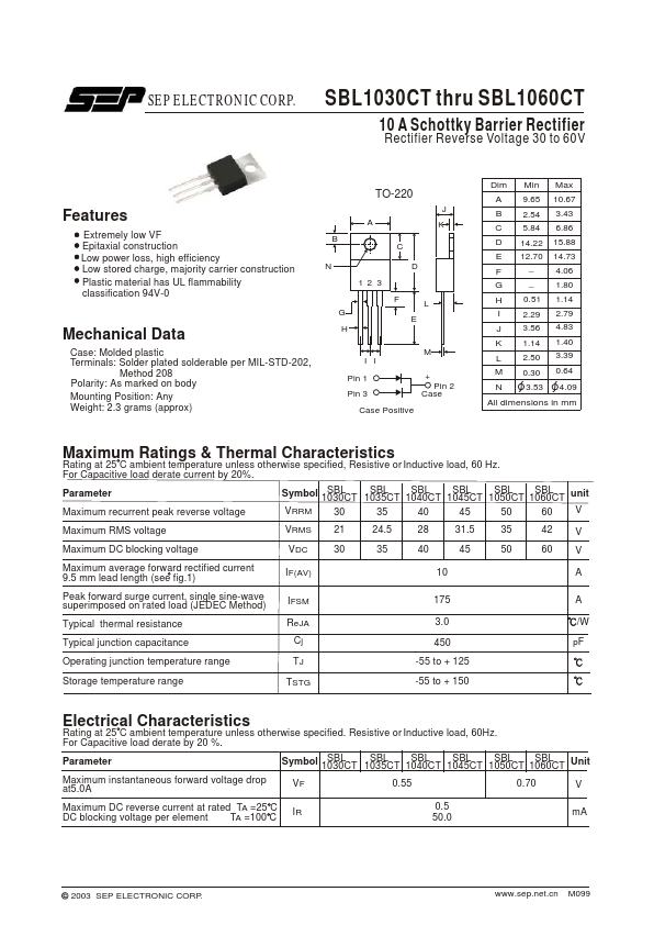 SBL1060CT