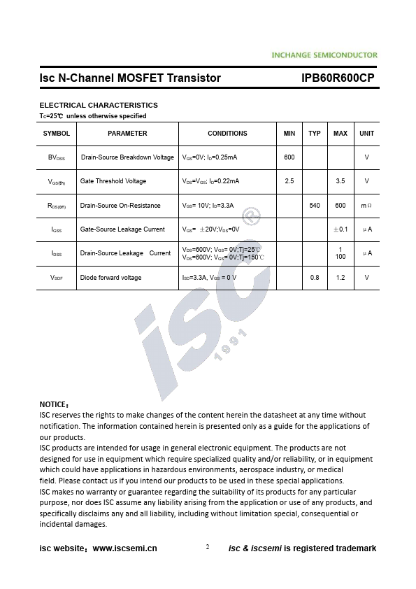 IPB60R600CP