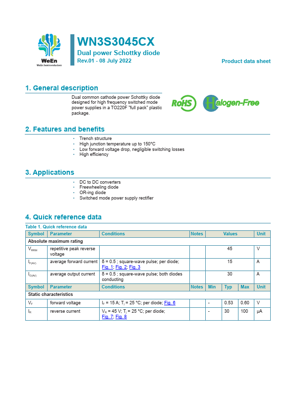 WN3S3045CX Datasheet Preview