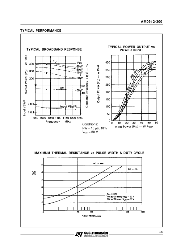 AM0912-300