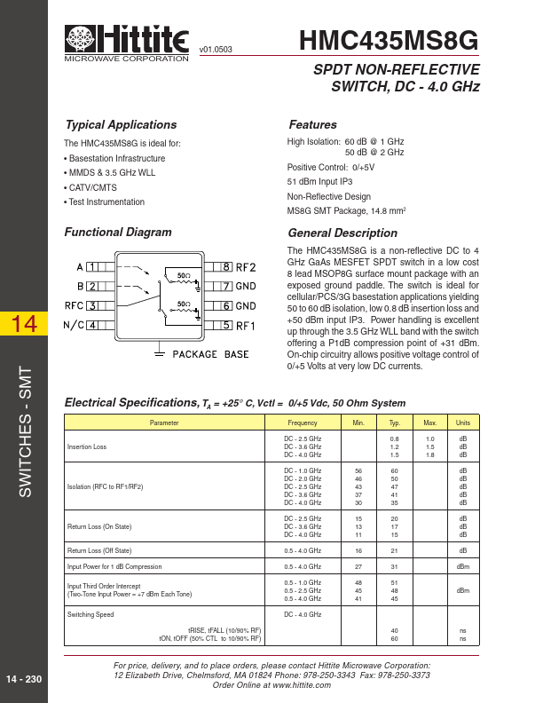 HMC435MS8G