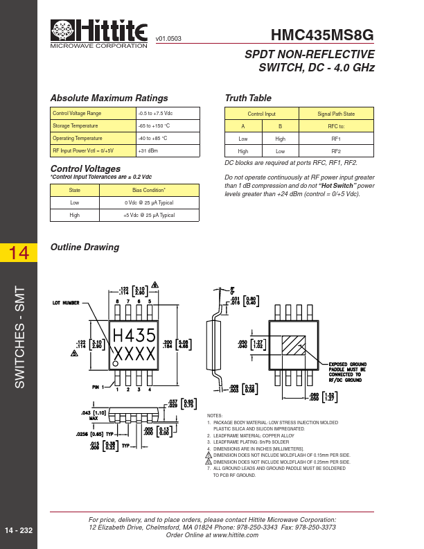 HMC435MS8G