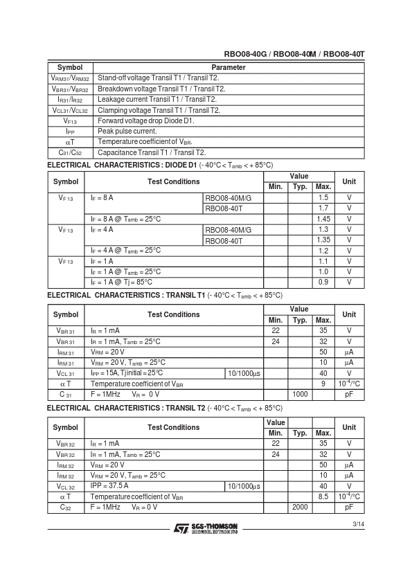 RBO08-40M