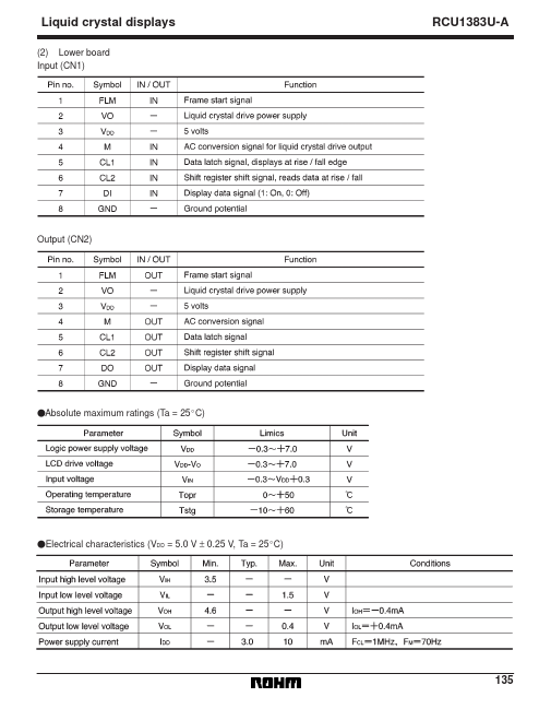 RCU1383U-A