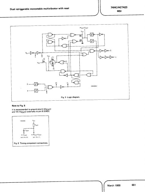 PC74HC423