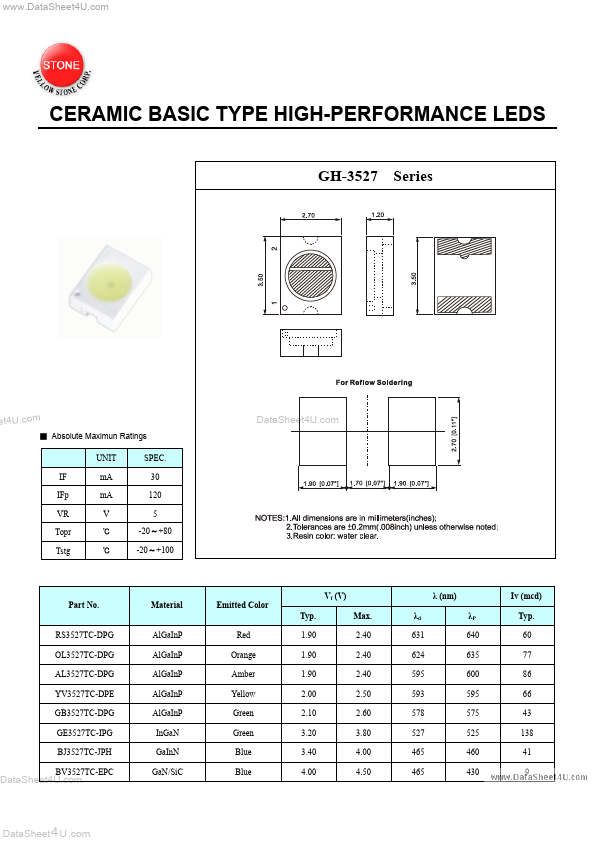 RS3527TC-DPG