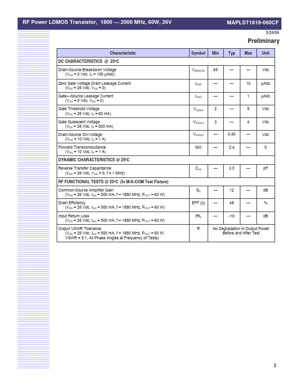 MAPLST1820-060CF