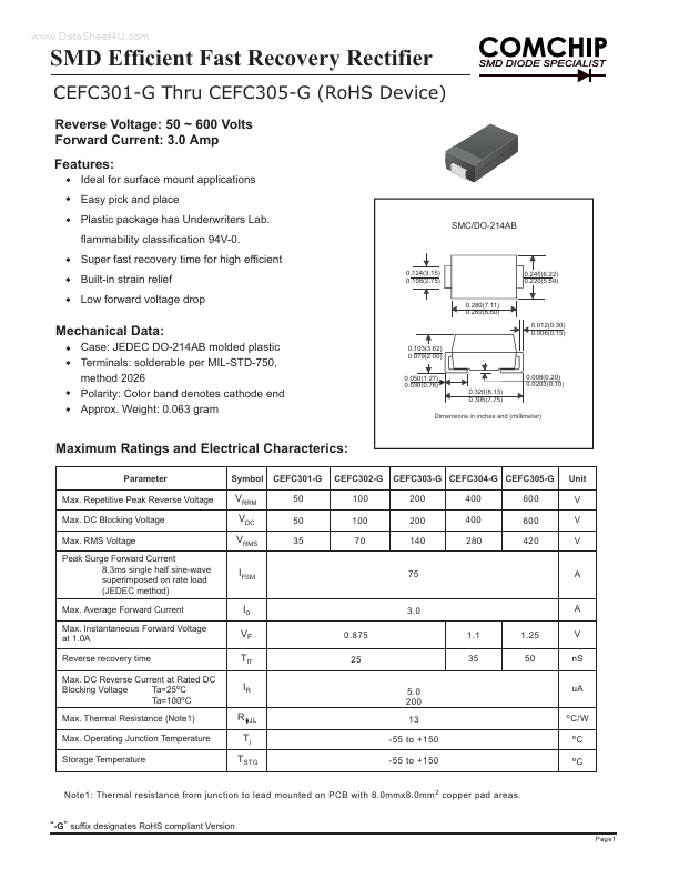 CEFC302-G