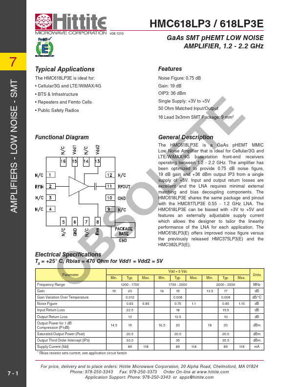 HMC618LP3E