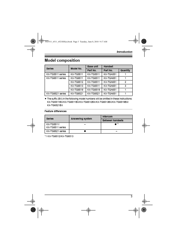 KX-TG6511BX