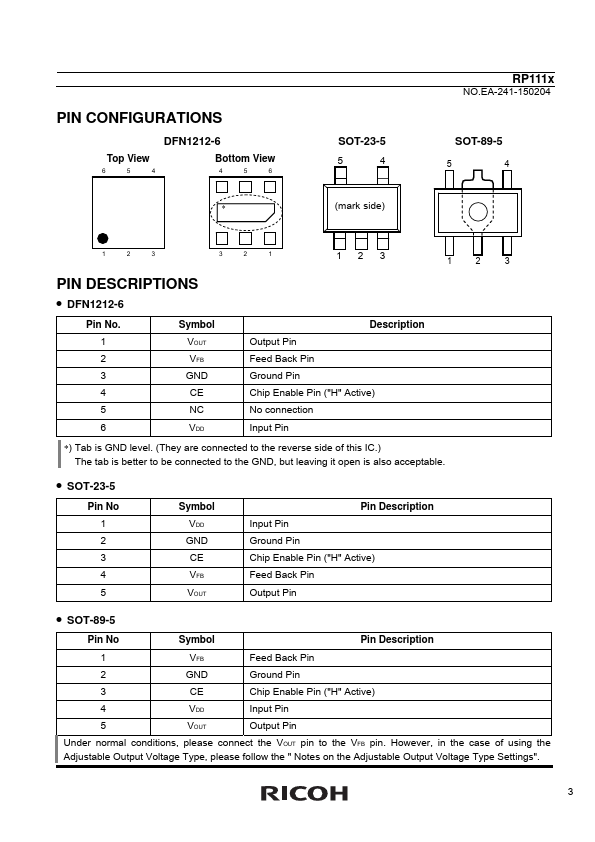 RP111N101B