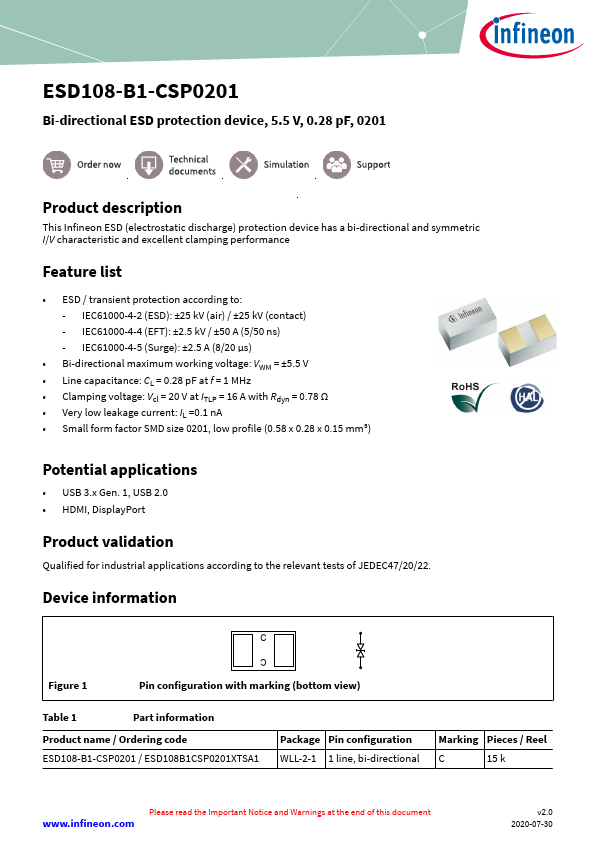 ESD108-B1-CSP0201