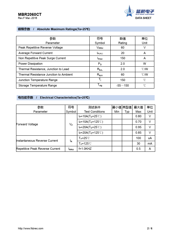 MBR2060CT