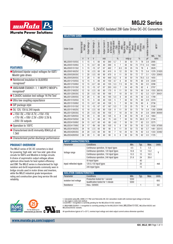 MGJ2D151509SC