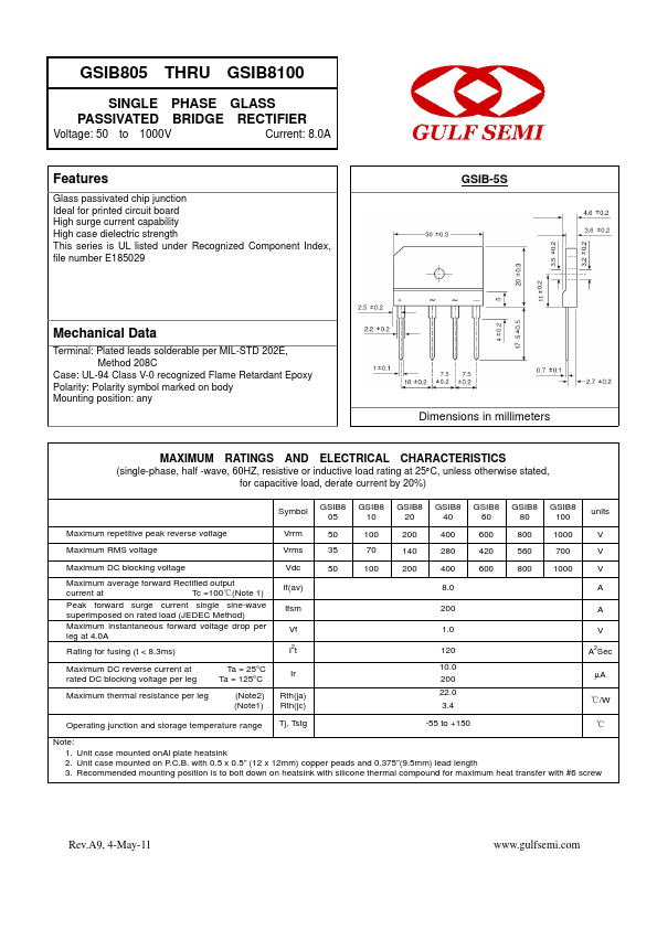 GSIB810