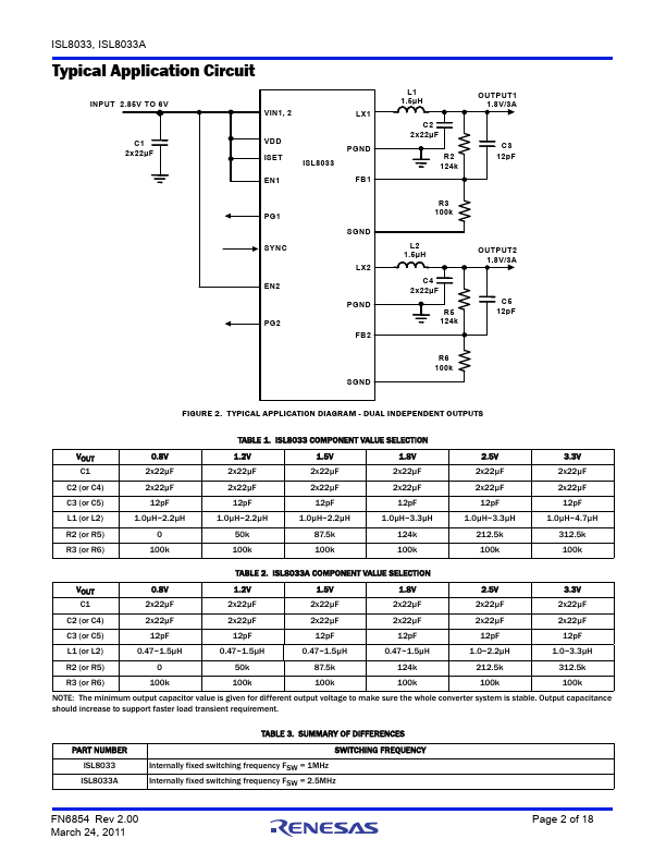 ISL8033A