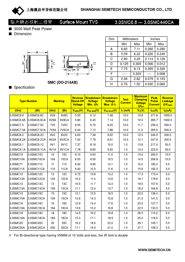 3.0SMC180A