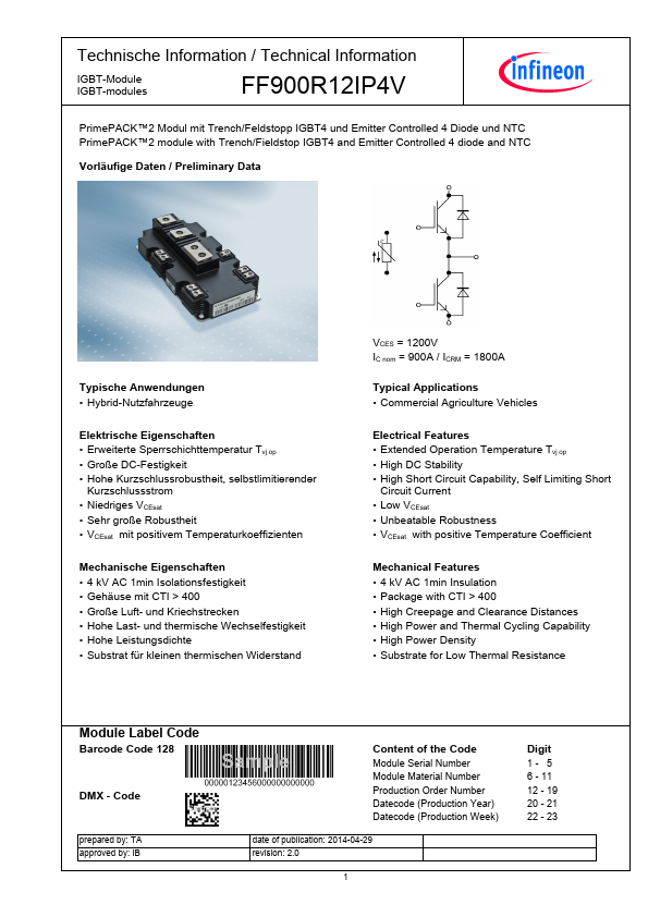 FF900R12IP4V