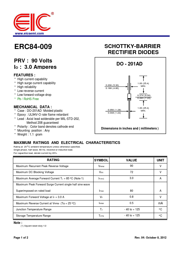 ERC84-009