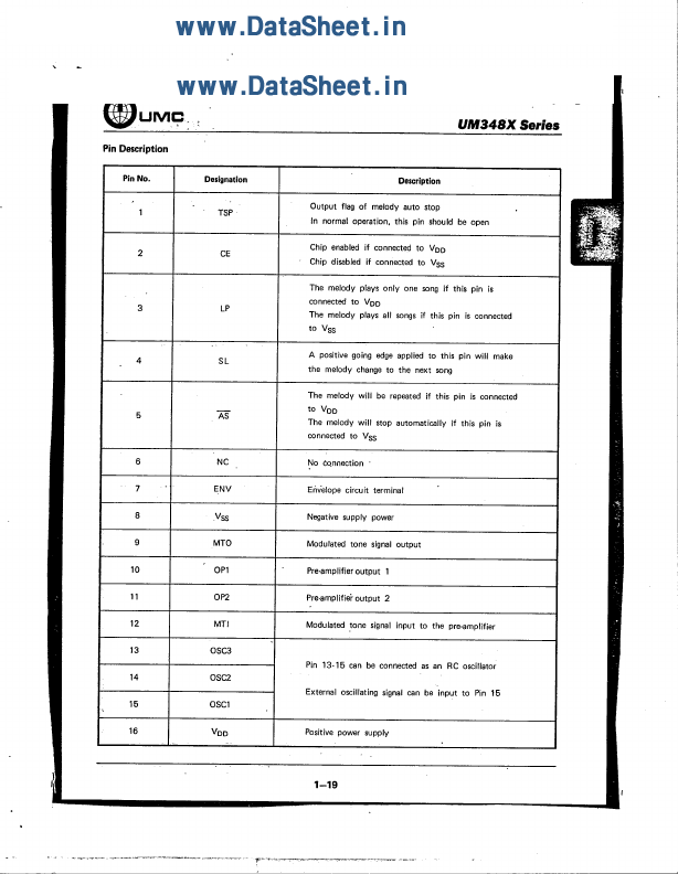 UM348x