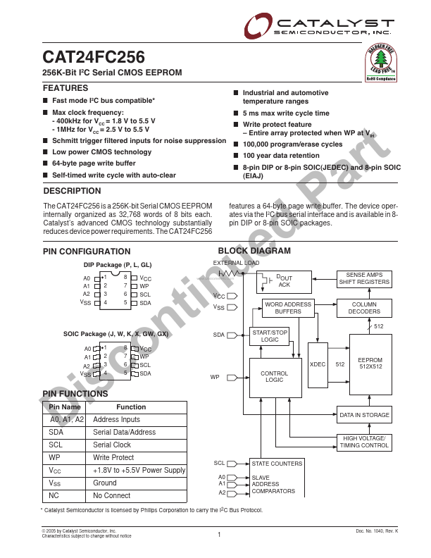 CAT24FC256