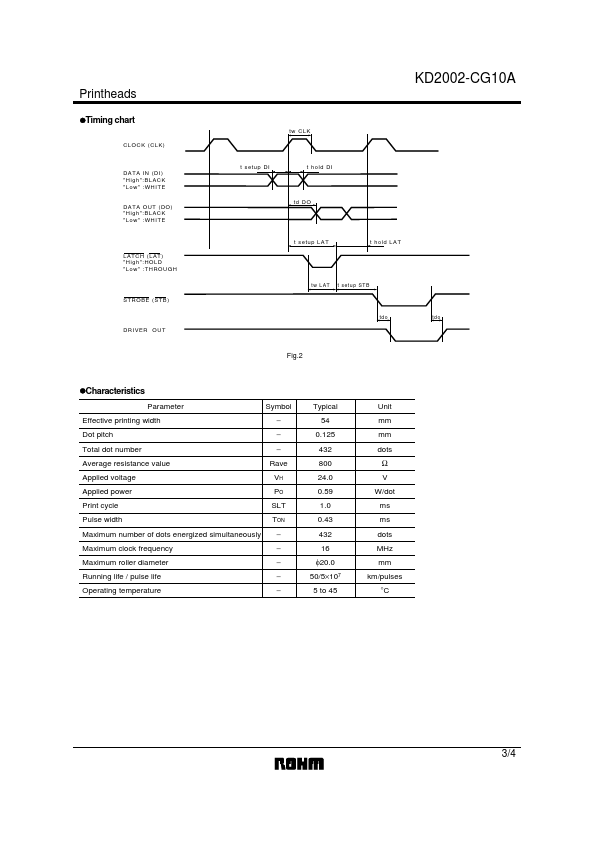 KD2002-CG10A