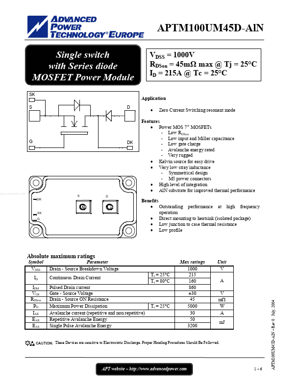 APTM100UM45D-ALN