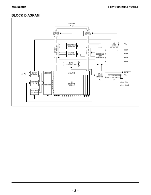 LH28F016SCH-L