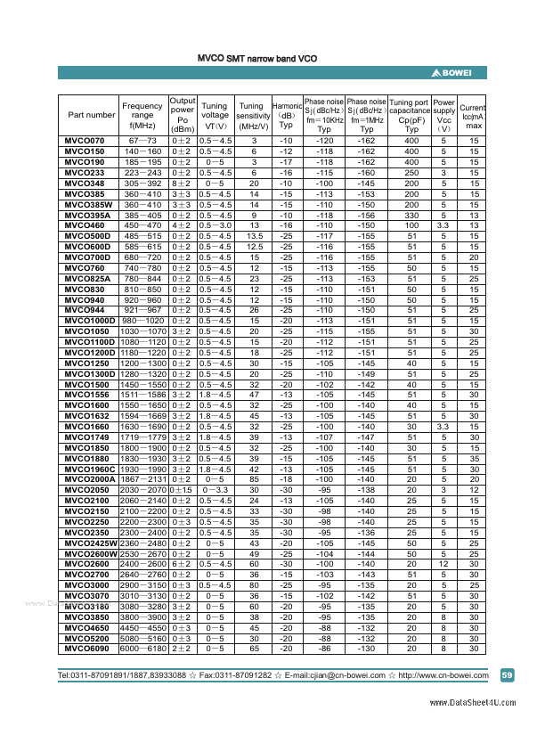 MVCO1749